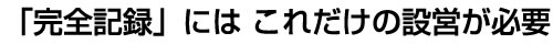 「完全記録」には これだけの設営が必要