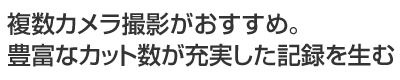 セミナーだからこそ複数カメラ撮影。豊富なカット数が充実した記録を生む